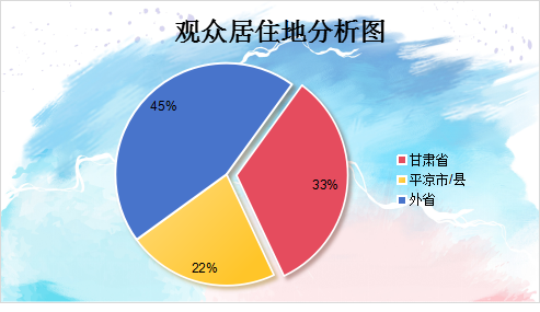 1719816678643325.png 4.png